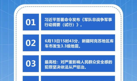 近期新闻热点事件,近期热点事件舆情分析